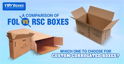 what does rsc mean in corrugated boxes|FOL vs. RSC Boxes .